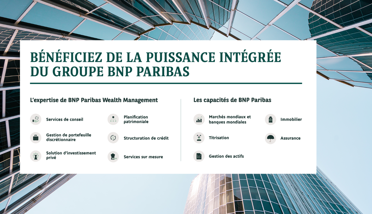 Description détaillée dans le lien ci-dessous