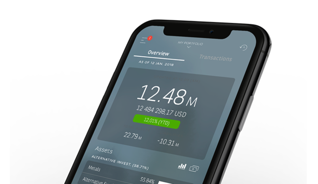 E-banking E-banking | BNP Paribas Wealth Management