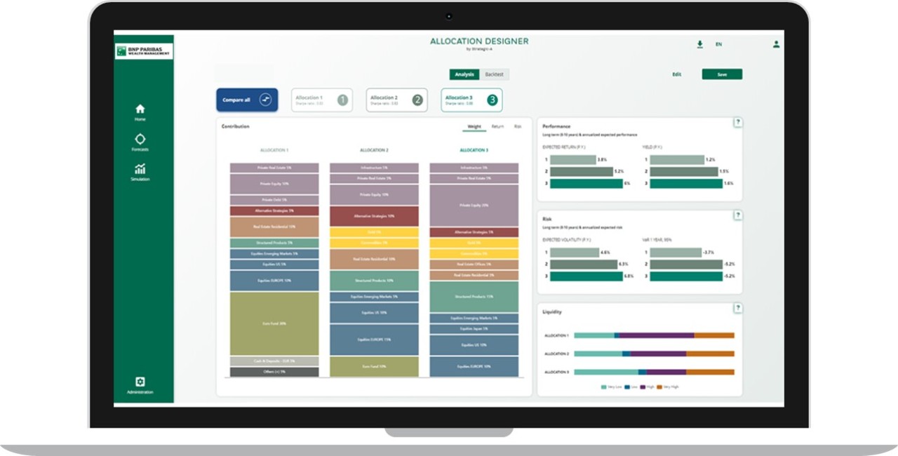 Allocation Designer Allocation Designer | BNP Paribas Wealth Management